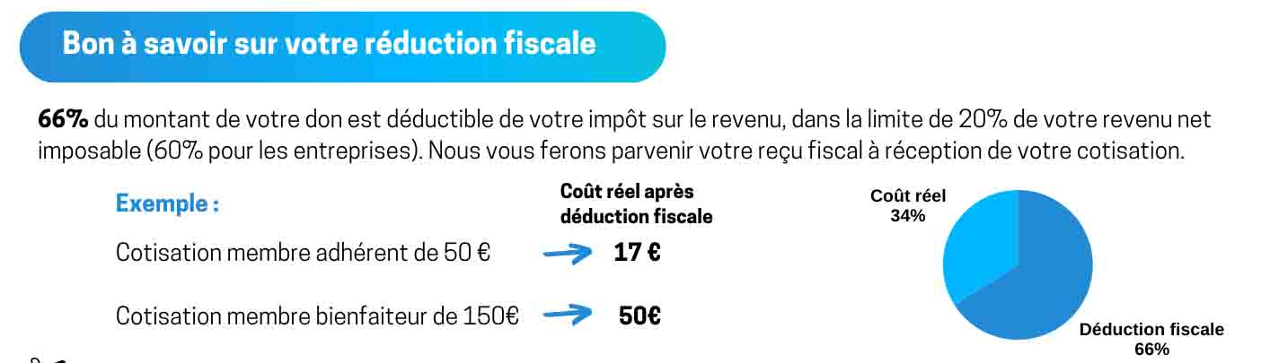 Déduction fiscale adhérent